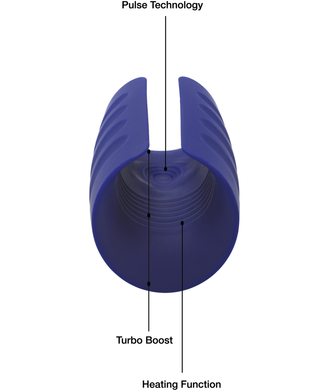 Private Rechargeable Turbo masturbatorius