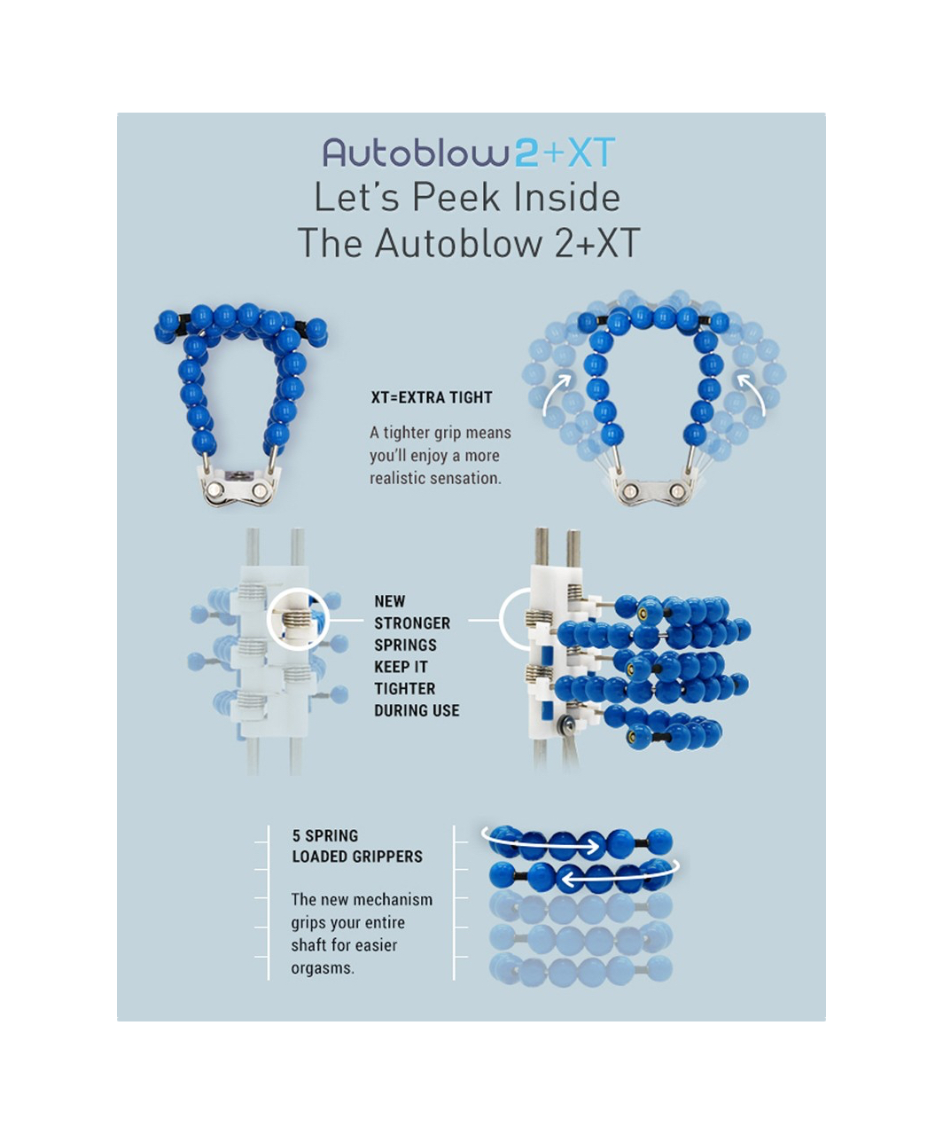 Autoblow 2+ Extra Tight automātisks masturbators