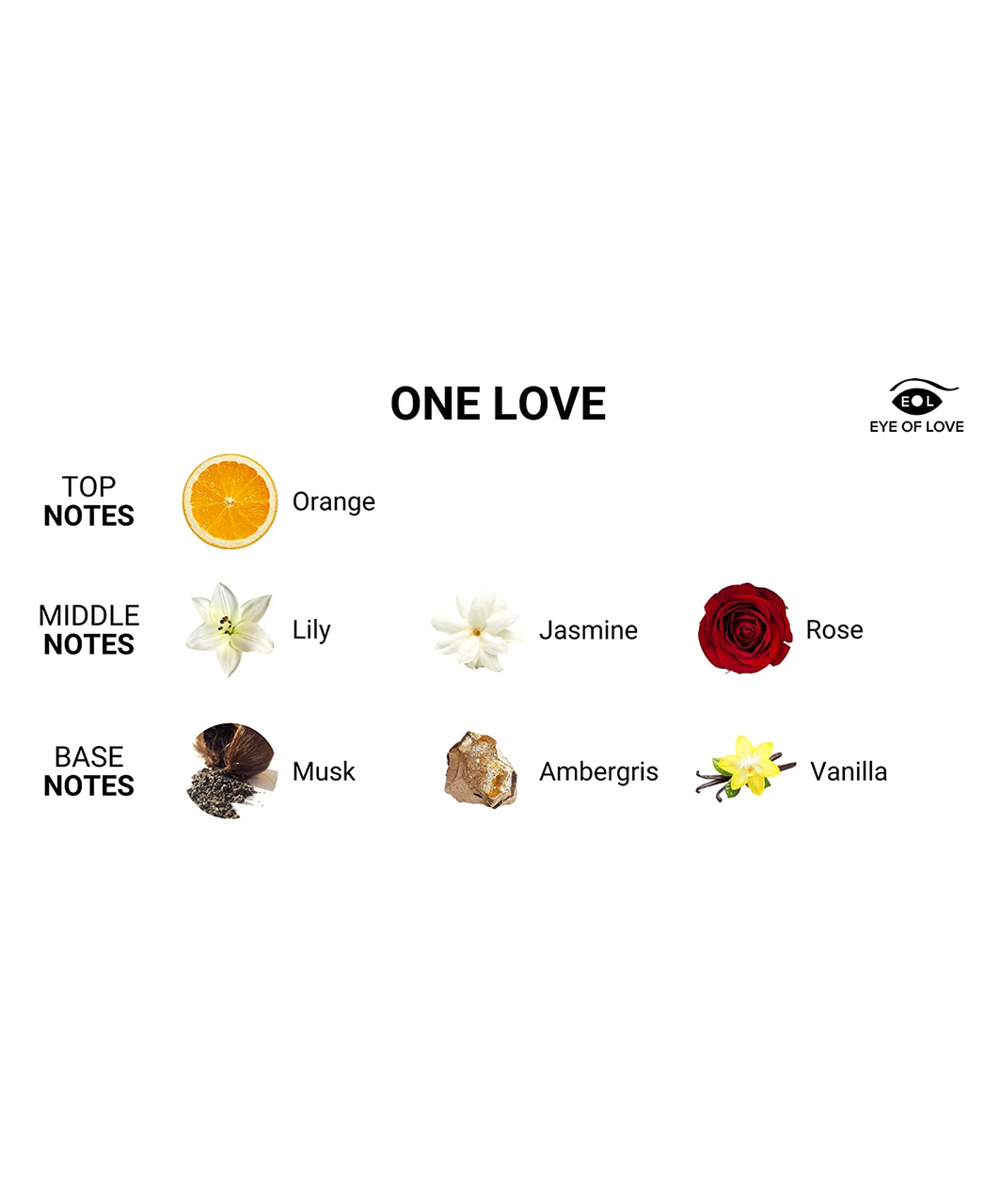Eye Of Love One Love kvepalai su feromonais jai, skirti vilioti vyrus (10 / 50 ml)