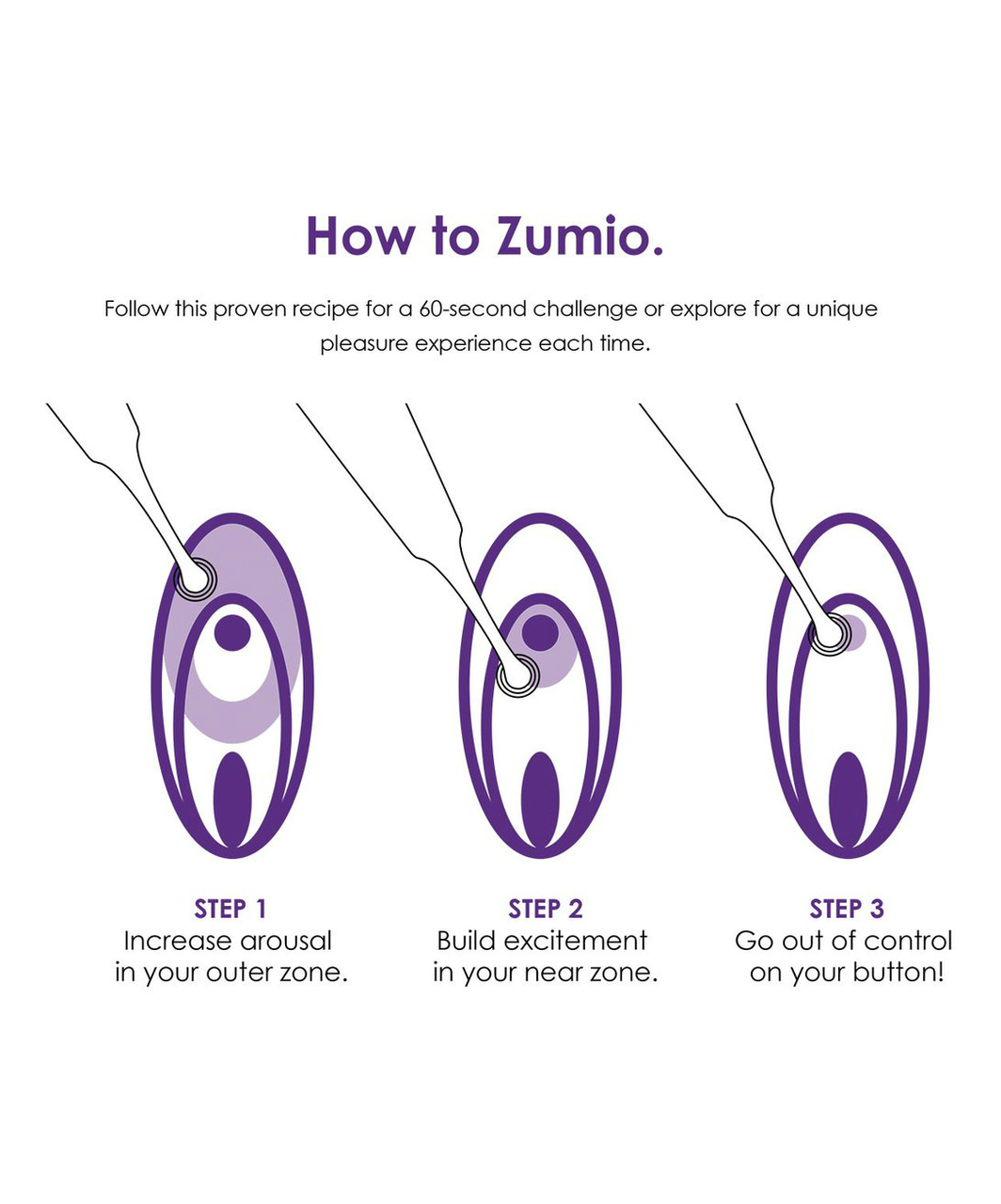 Zumio SpiroTip стимулятор клитора