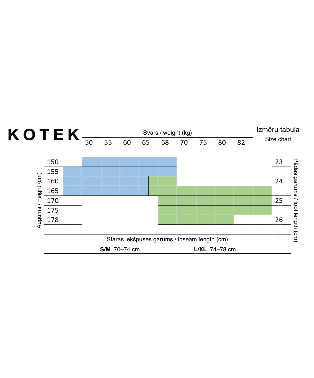 Kotek H005 melnas zeķes ar silikonu