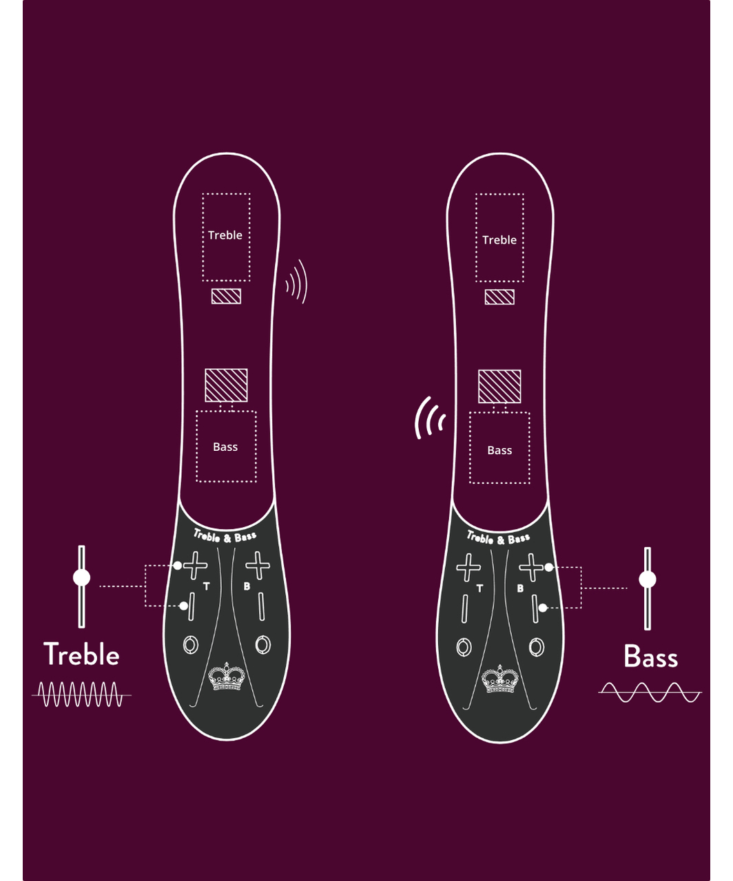 Hot Octopuss Kurve G-Spot Vibe with Treble & Bass