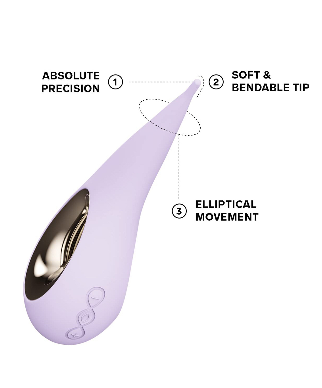 LELO Dot klitora stimulators