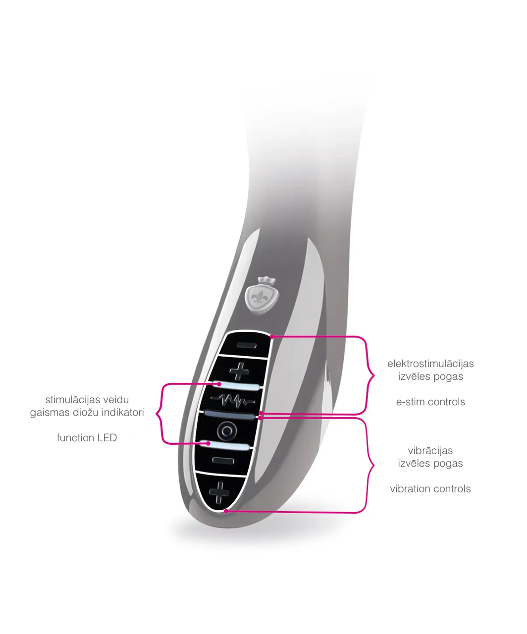 Mystim Electric Eric sähköä johtava vibraattori