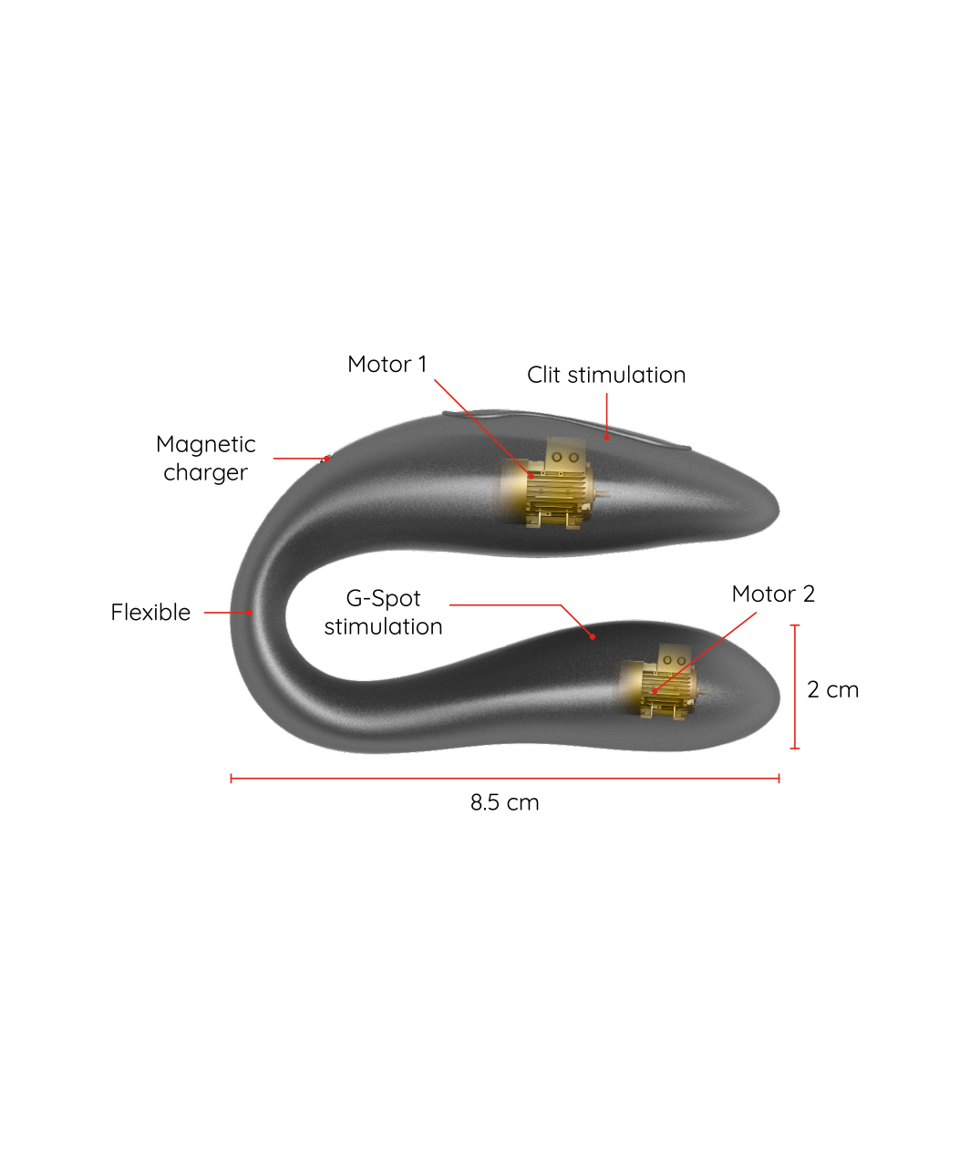 Oninder Meet Cute vibratorius poroms