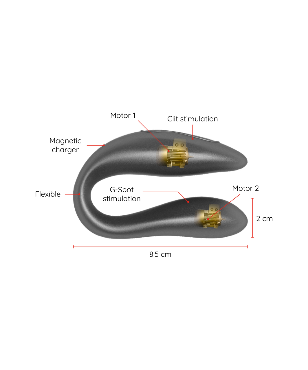 Oninder Meet Cute pāru vibrators