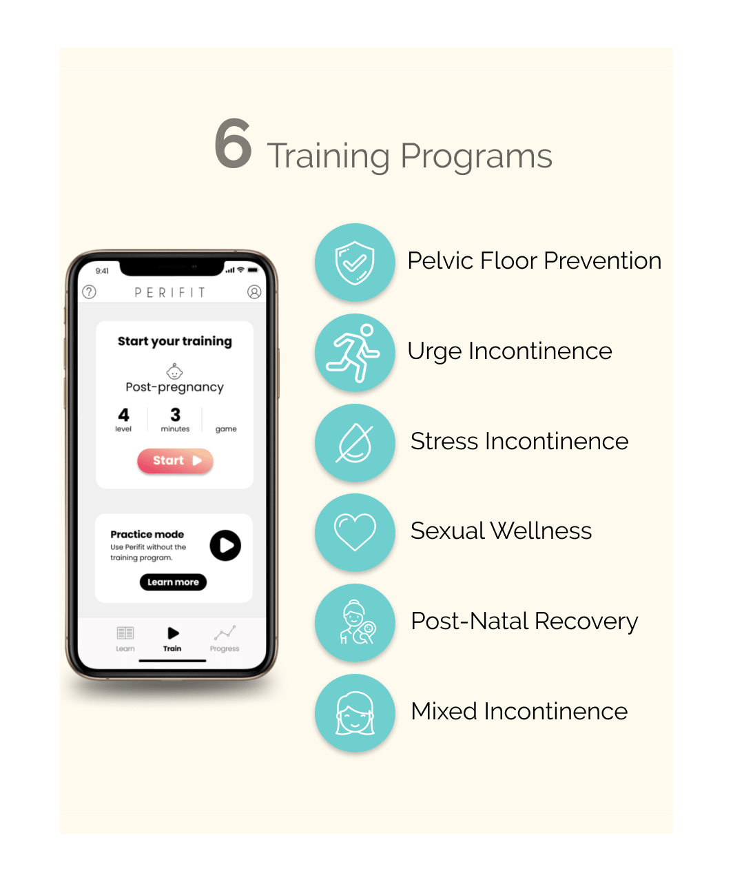 Perifit Biofeedback Pelvic Floor Trainer With App Control