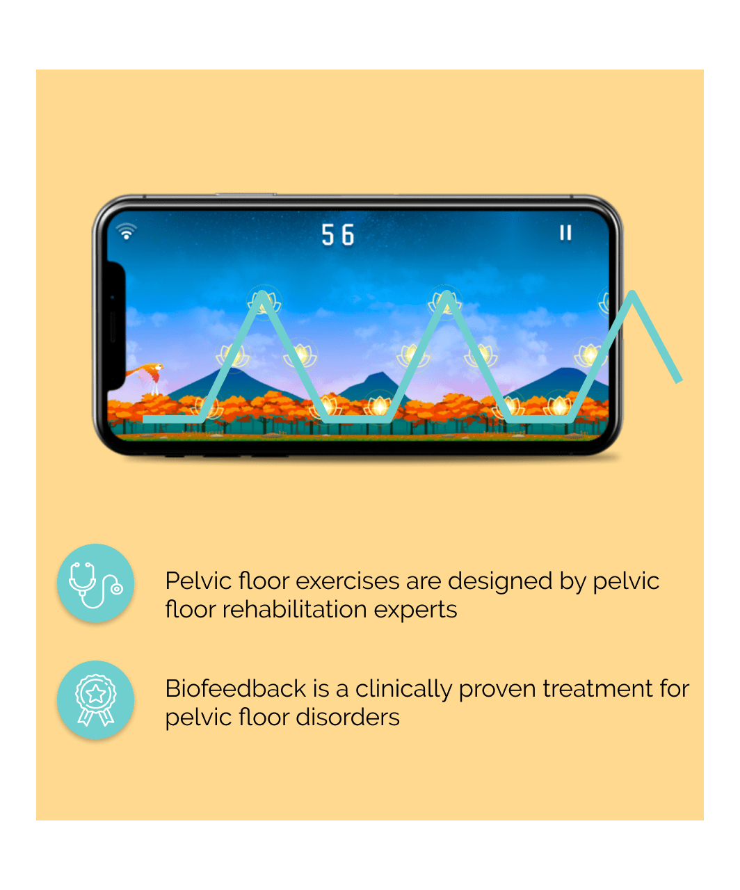 Perifit Biofeedback Pelvic Floor Trainer With App Control