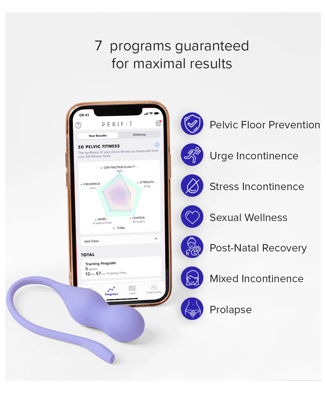 Perifit Care+ Pelvic Floor Trainer With App Control