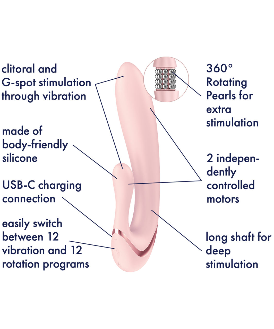 Satisfyer Pearl Bunny 3 Rotating Pearl Rabbit Vibrator