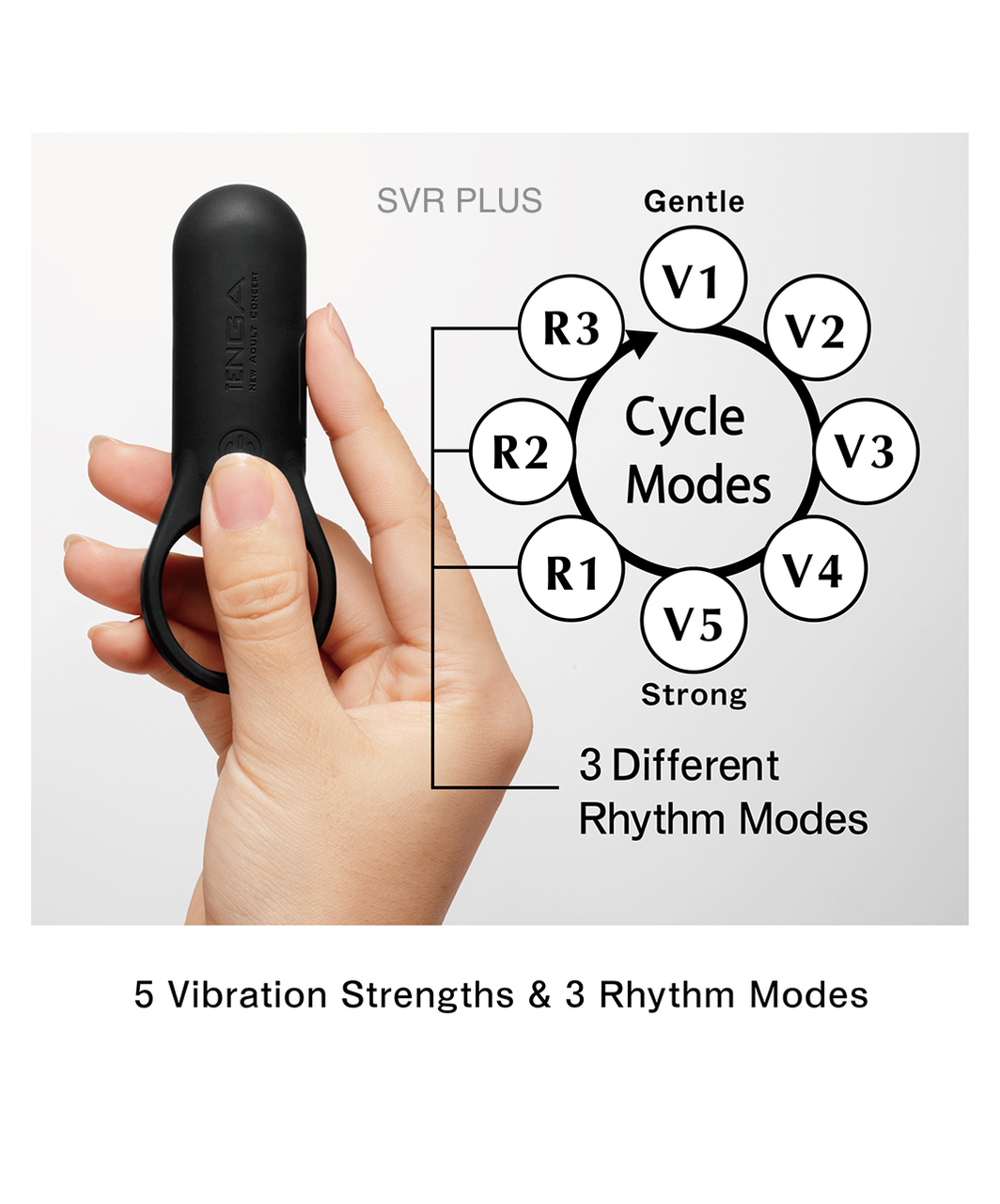 Tenga Smart Vibe Ring