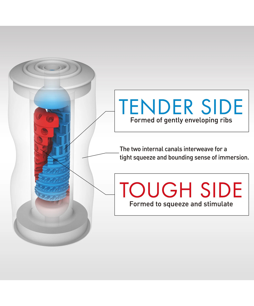 Tenga Dual Sensation Cup masturbators