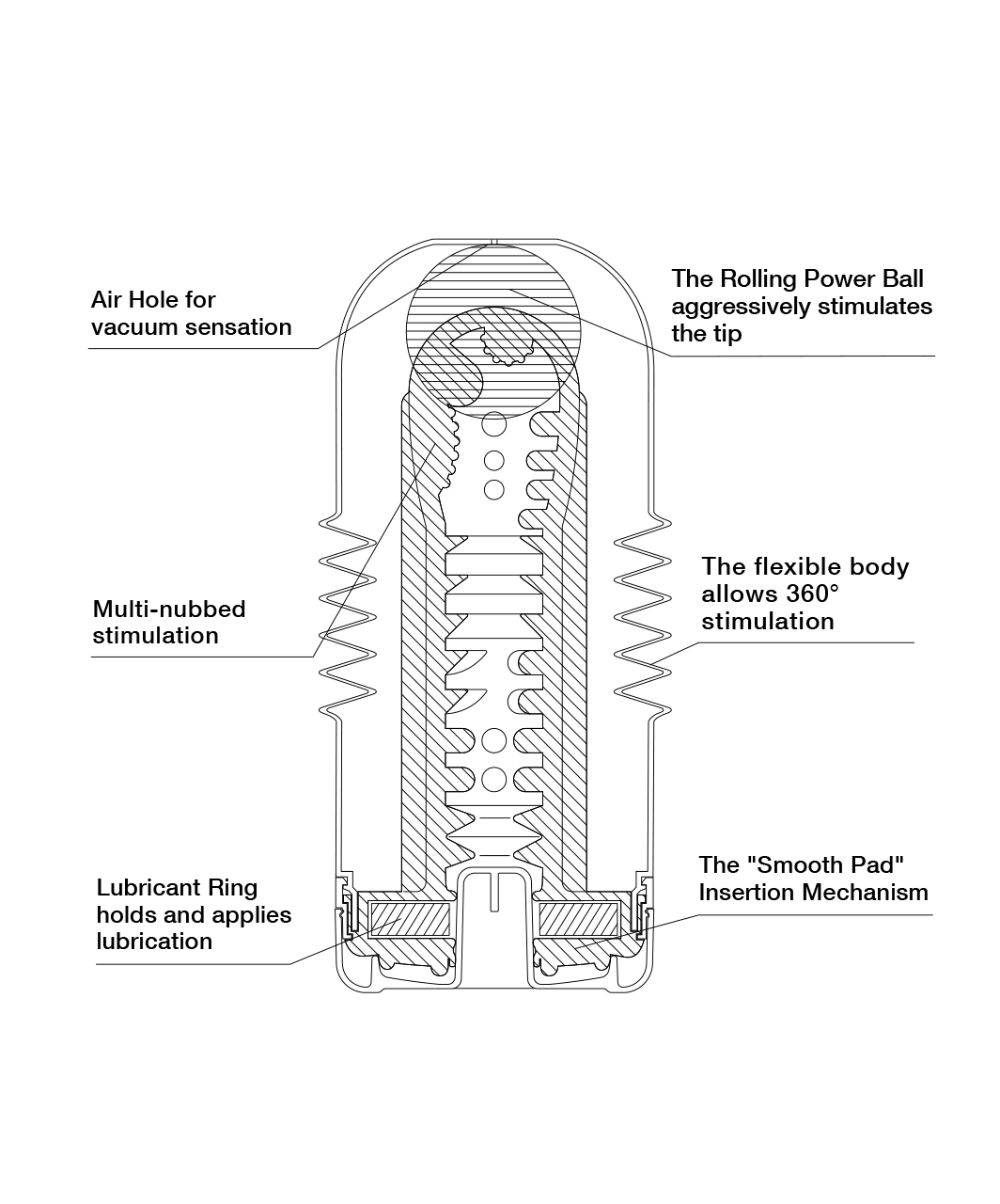 Tenga Rolling Head Cup мастурбатор