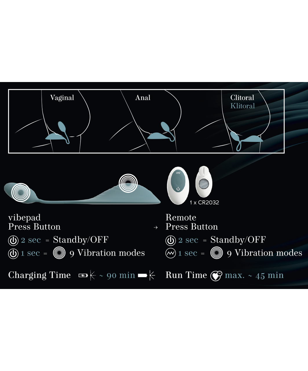 You2Toys Vibepad Mini с вибро-яйцом и пультом