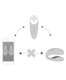 We-Vibe Chorus couples vibrator