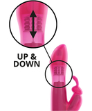 Dorcel Furious Rabbit vibrators