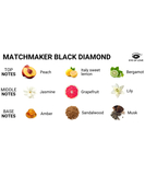 Eye Of Love x "Matchmaker Black Diamond" feromoninis parfumas, kad ją patrauktumėte (10 ml)