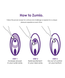 Zumio SpiroTip klitora stimulators