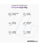 INTOYOU Aurelia App-controlled Vibrating Egg