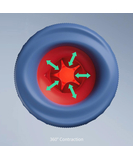 OTOUCH Submarine Multi-functional Waterproof Masturbator