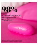 Womanizer Starlet 3 klitora stimulators